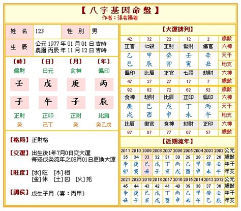 十不算算命|免費八字算命、排盤及命盤解說，分析一生的命運